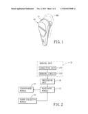 Bluetooth device diagram and image