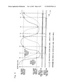 MODULATION MODE SWITCHING TYPE COMMUNICATION DEVICE AND MODULATION MODE SWITCHING METHOD diagram and image