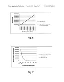 SYSTEM AND METHOD FOR REAL-TIME PERFORMANCE AND LOAD STATISTICS OF A COMMUNICATIONS SYSTEM diagram and image