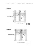 BIDIRECTIONAL FREQUENCY CONVERTER AND RADIO EQUIPMENT USING SAME diagram and image