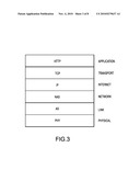 Apparatus and Method for Using Motion Sensor Data to Select Full Band Scans diagram and image