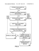 Apparatus and Method for Using Motion Sensor Data to Select Full Band Scans diagram and image