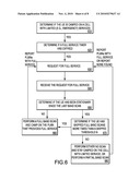 Apparatus and Method for Using Motion Sensor Data to Select Full Band Scans diagram and image