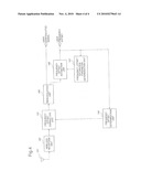 COMMUNICATION DEVICE, COMMUNICATION SYSTEM, CONTROL METHOD, AND CONTROL PROGRAM diagram and image