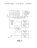 MEMS BASED MULTIBAND RECEIVER ARCHITECTURE diagram and image