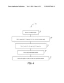 MEMS BASED MULTIBAND RECEIVER ARCHITECTURE diagram and image