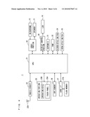 Mobile Terminal diagram and image