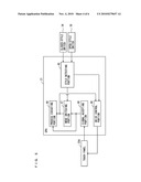 Mobile Terminal diagram and image