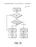 Direct Voicemailing diagram and image