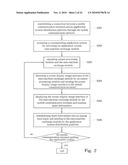 DISTRIBUTION METHOD, OPERATION METHOD AND SYSTEM OF APPLICATION SYSTEM IN MOBILE COMMUNICATION NETWORK diagram and image