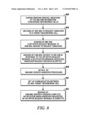 Communication Devices and Methods for Providing Services to Communication Devices in a Communication System Including a Private Cell diagram and image