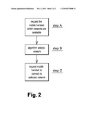 MOBILE TELECOMMUNICATION SELECTING METHOD diagram and image