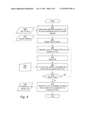 Predicting Presence of a Mobile User Equipment diagram and image