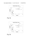 Predicting Presence of a Mobile User Equipment diagram and image