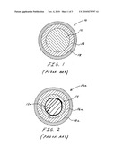 Multi-Layered Golf Balls Containing Polyethylene Powder diagram and image