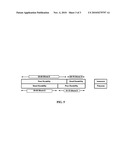 Multi-Layered Golf Balls Containing Polyethylene Powder diagram and image