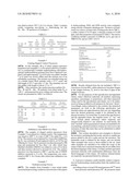 Hydroconversion Multi-Metallic Catalyst and Method for Making Thereof diagram and image