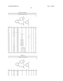HERBICIDAL COMPOUNDS BASED ON N-AZINYL-N -PYRIDYLSULFONYLUREAS diagram and image