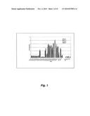 DETECTION OF NUCLEIC ACID SEQUENCE DIFFERENCES BY COMPARATIVE GENOMIC HYBRIDIZATION diagram and image