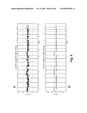 DETECTION OF NUCLEIC ACID SEQUENCE DIFFERENCES BY COMPARATIVE GENOMIC HYBRIDIZATION diagram and image