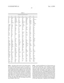 DETECTION OF NUCLEIC ACID SEQUENCE DIFFERENCES BY COMPARATIVE GENOMIC HYBRIDIZATION diagram and image