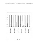 Population scale HLA-typing and uses thereof diagram and image