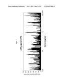 siRNA Targeting Interleukin-1 Receptor-Associated Kinase 4(IRAK4) diagram and image