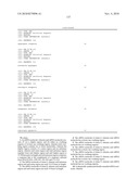 siRNA Targeting Interleukin-1 Receptor-Associated Kinase 4(IRAK4) diagram and image