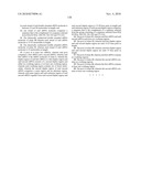 siRNA Targeting Interleukin-1 Receptor-Associated Kinase 4(IRAK4) diagram and image