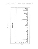 siRNA Targeting Interleukin-1 Receptor-Associated Kinase 4(IRAK4) diagram and image