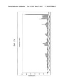 siRNA Targeting Interleukin-1 Receptor-Associated Kinase 4(IRAK4) diagram and image