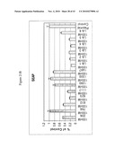 siRNA Targeting Interleukin-1 Receptor-Associated Kinase 4(IRAK4) diagram and image