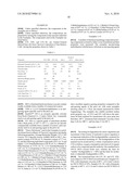 ELECTRICAL INSULATING OIL COMPOSITIONS AND PREPARATION THEREOF diagram and image