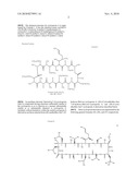 METHOD OF TREATING ALLERGIC CONJUNCTIVITIS WITH CYCLOSPORIN COMPOSITIONS diagram and image