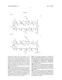 METHOD OF TREATING ALLERGIC CONJUNCTIVITIS WITH CYCLOSPORIN COMPOSITIONS diagram and image