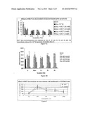 Medium-Chain Length Fatty Acids, Glycerides and Analogues as Neutrophil Survival and Activation Factors diagram and image