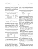 IMMUNOPOTENTIATING AGENT FOR USE IN ANIMALS diagram and image