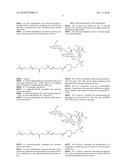 MOENOMYCIN BIOSYNTHESIS-RELATED COMPOSITIONS AND METHODS OF USE THEREOF diagram and image