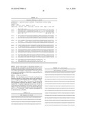 MOENOMYCIN BIOSYNTHESIS-RELATED COMPOSITIONS AND METHODS OF USE THEREOF diagram and image
