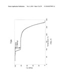 Pharmaceutical Propylene Glycol Solvate Compositions diagram and image