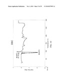 Pharmaceutical Propylene Glycol Solvate Compositions diagram and image