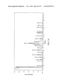 Pharmaceutical Propylene Glycol Solvate Compositions diagram and image