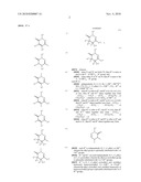 Pyridazinone Derivatives diagram and image