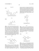 Pyridazinone Derivatives diagram and image