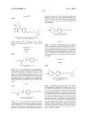 Pyridazinone Derivatives diagram and image