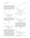 Pyridazinone Derivatives diagram and image