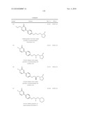 Pyridazinone Derivatives diagram and image