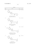 Pyridazinone Derivatives diagram and image