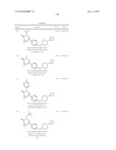 Pyridazinone Derivatives diagram and image