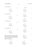 Pyridazinone Derivatives diagram and image